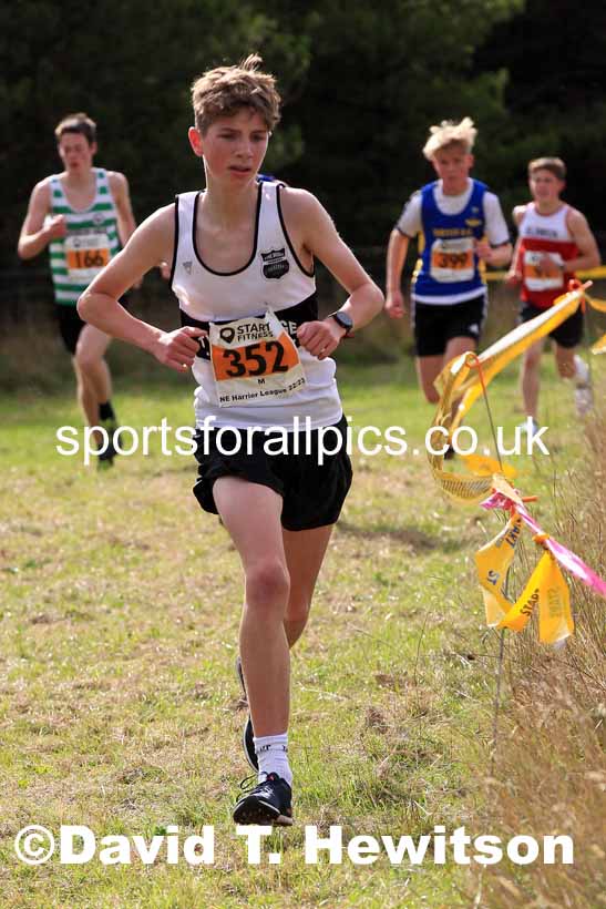 Mens under-17s 2022 NEHL Druridge Bay, Northumberland, Sunday, October 9th. Photo: David T. Hewitson/Sports for All Pics